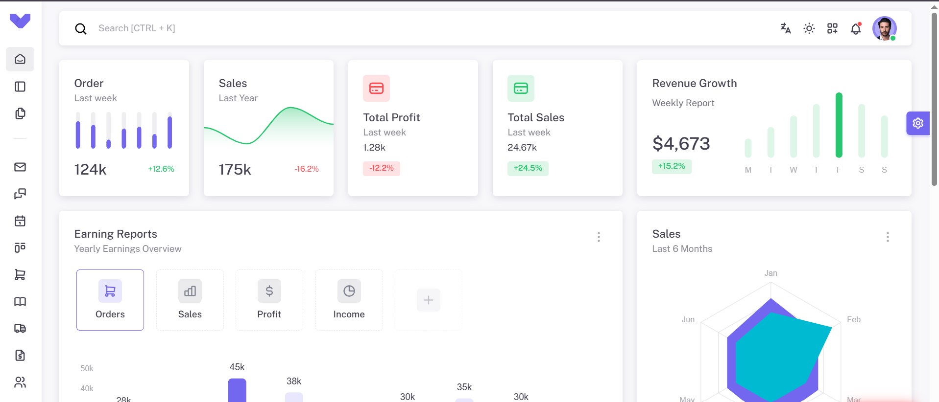 Ubaid Khan - Full Stack Developer | Laravel, Vue.js, React.js Expert