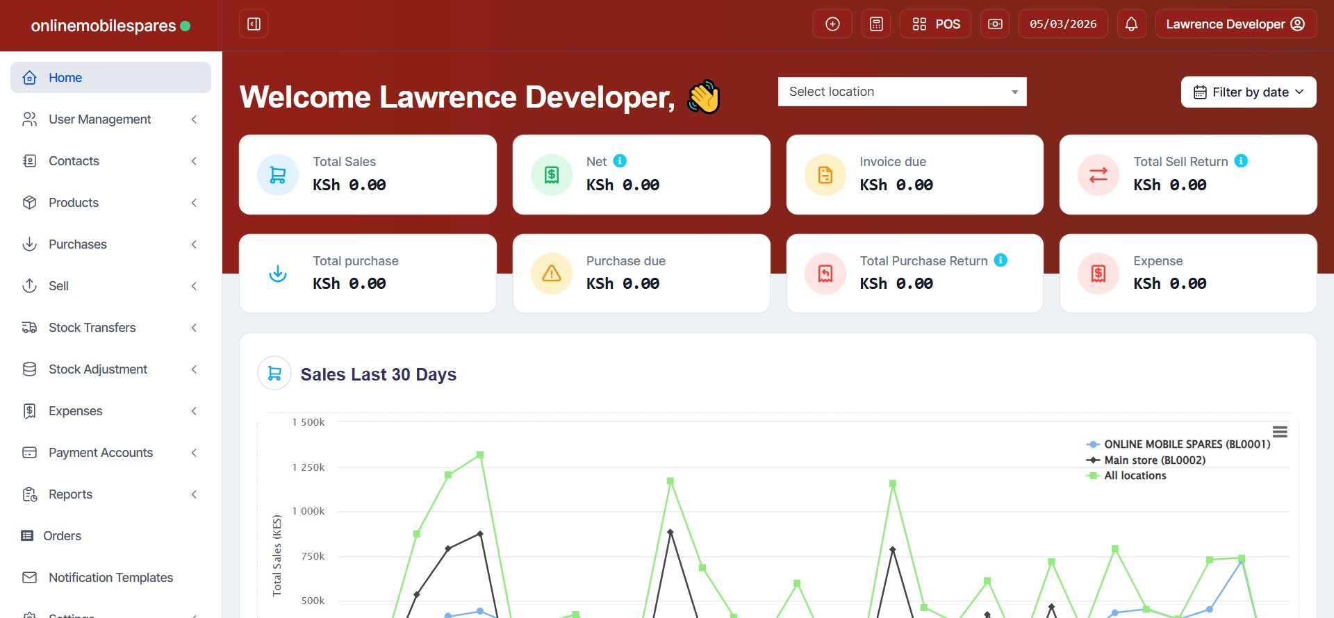Ubaid Khan - Full Stack Developer | Laravel, Vue.js, React.js Expert